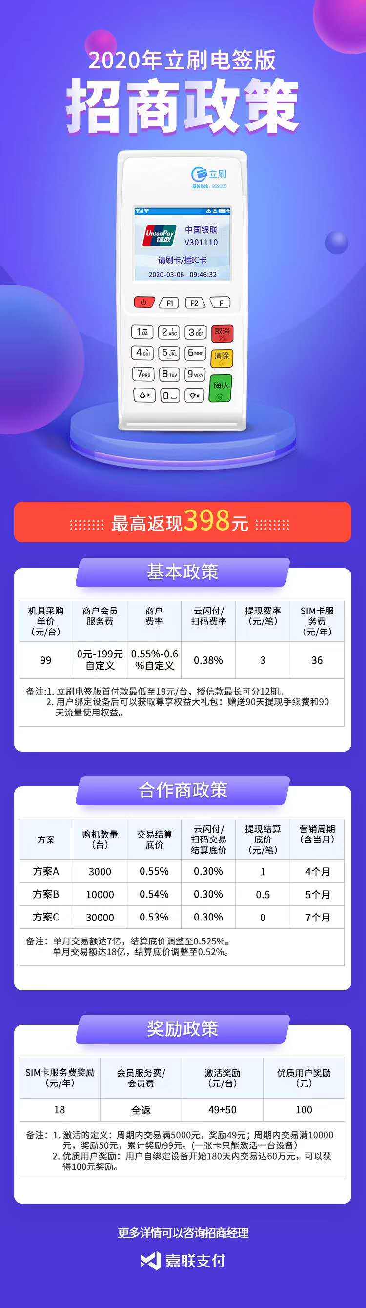 立刷电签版招商政策