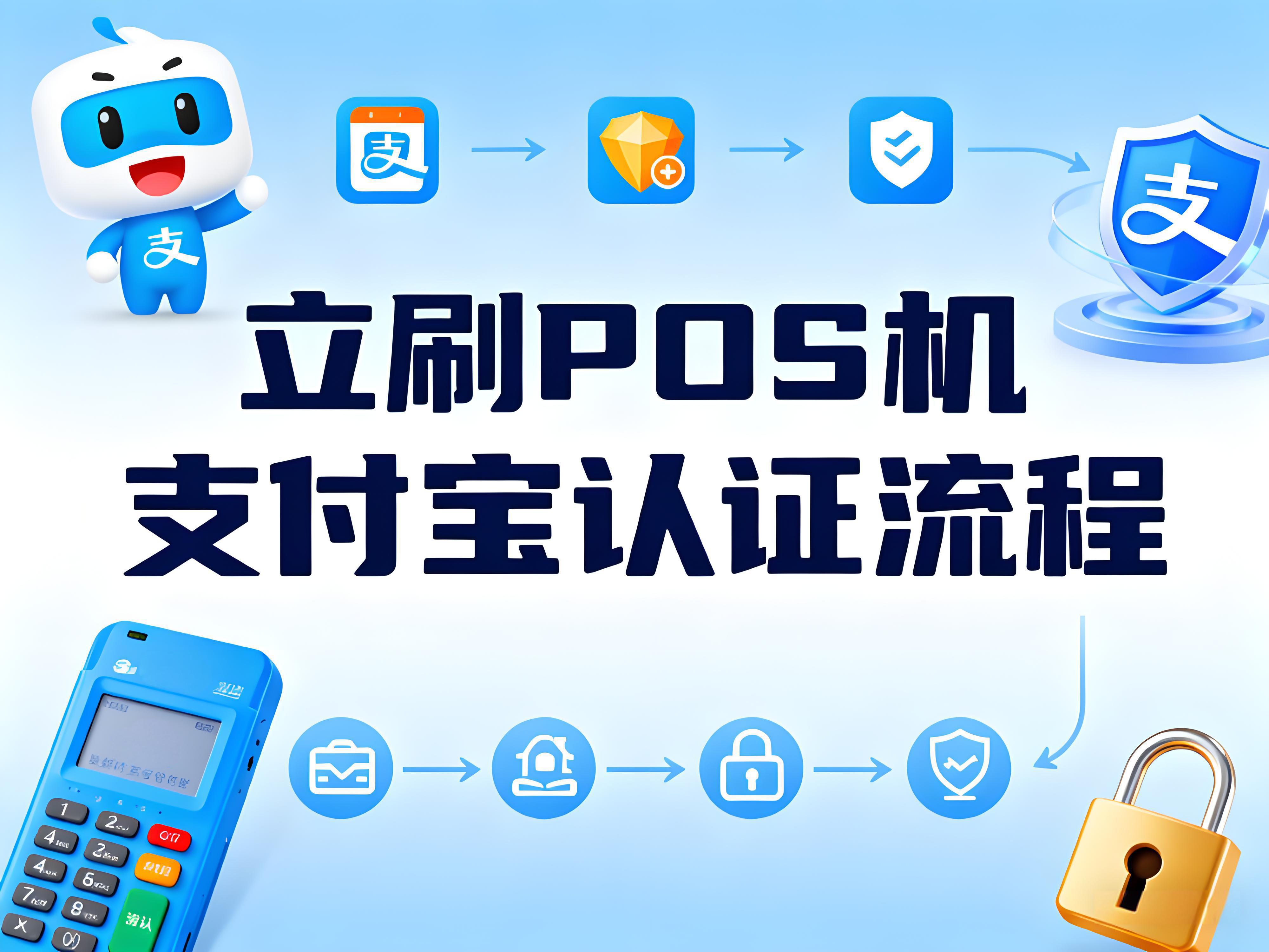 立刷POS机支付宝认证全攻略：快速开通收款功能的简易指南